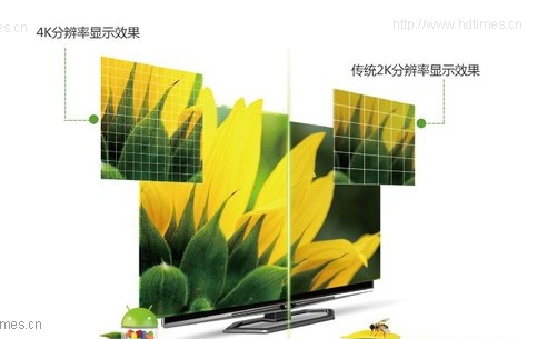 4K 与1080P画质比较