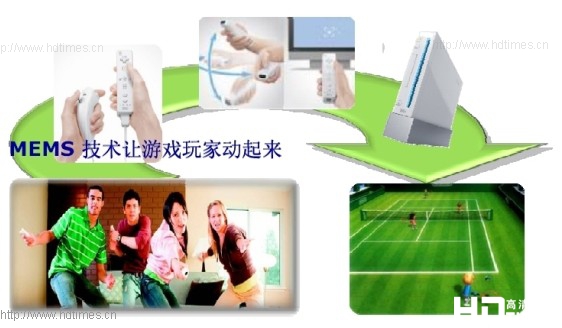 MEMS让游戏更精彩