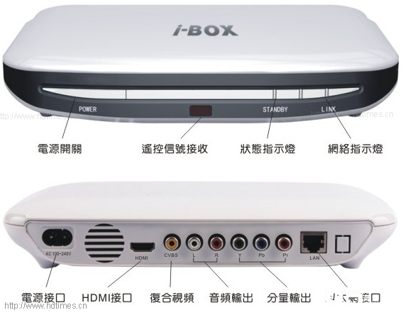高清网络机顶盒