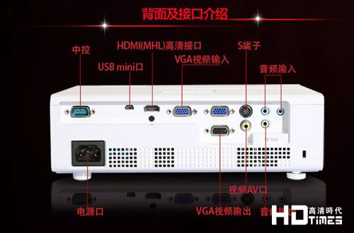 宏基PE-S33高清投影机-背面接口
