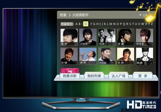 TCL L55E5700A-UD 4K超高清电视