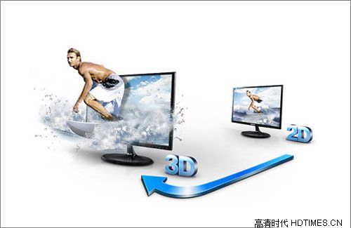 2D向3D进化