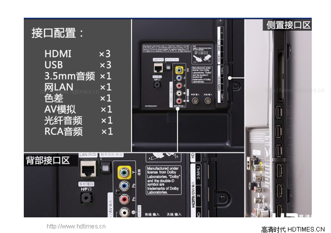 LG 55LA6800-CA 接口