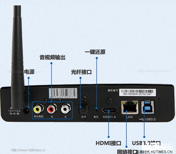 高清网络机顶盒-杰科GK-HD330 多样化接口
