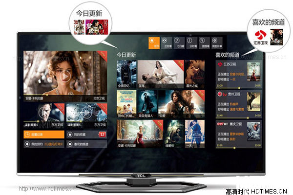 TCL L50E5620A-3D智能电视