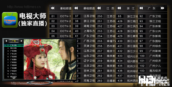 网络机顶盒-天敏D8 独家电视大师