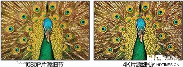 1080P与4K片源画质比较