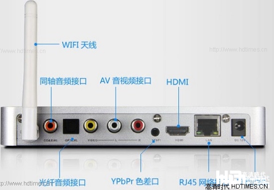 海美迪Q 5高清机顶盒