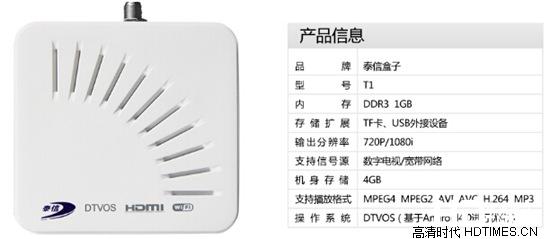 泰信盒子X1与泰信T1、T2的区别在哪里