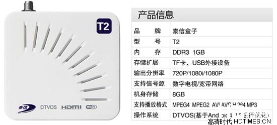 泰信盒子X1与泰信T1、T2的区别在哪里