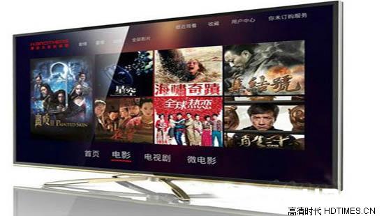 探析创维58E690U引领市场的原因