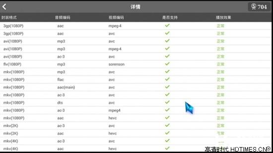 海美迪h7二代评测--本地播放篇
