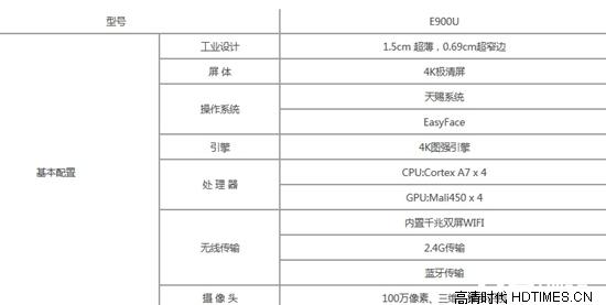 创维4K电视机怎么样 2014年创维4K电视哪款好