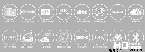 创维4K电视机怎么样 2014年创维4K电视哪款好