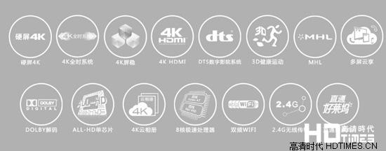 创维4K电视机怎么样 2014年创维4K电视哪款好