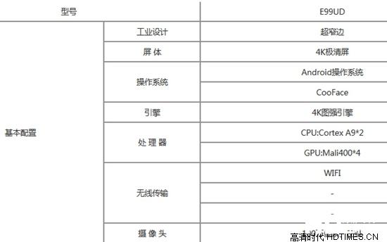创维4K电视机怎么样 2014年创维4K电视哪款好