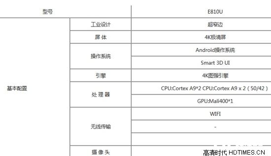 创维4K电视机怎么样 2014年创维4K电视哪款好