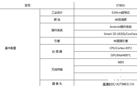 1创维4K电视机怎么样 2014年创维4K电视哪款好