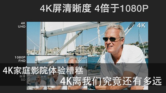 4K家庭影院体验糟糕 4K离我们究竟还有多远