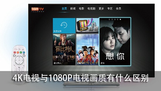 4K电视与1080P电视画质有什么区别