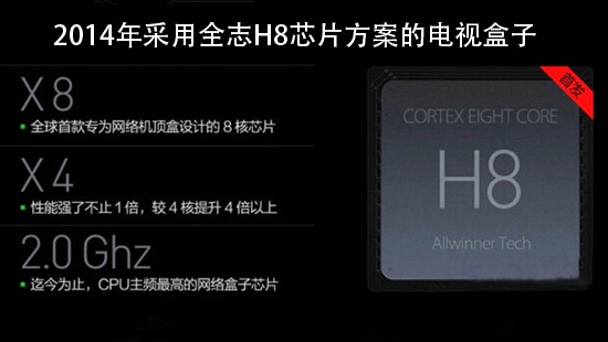 2014年采用全志H8芯片方案的电视盒子