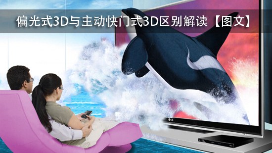 偏光式3D与主动快门式3D区别解读【图文】