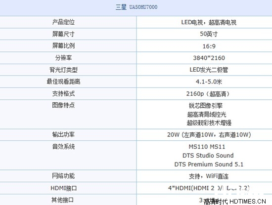 神奇一屏双显 三星UA50HU7000直降700元