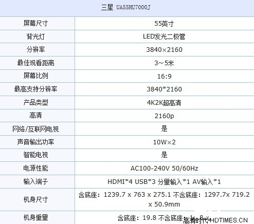 55寸极清画质享受 三星UA55HU7000J降价