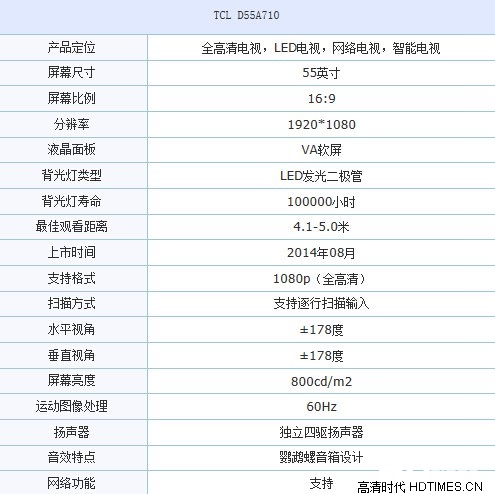 比双12更优惠 TCL D55A710电视仅售3899