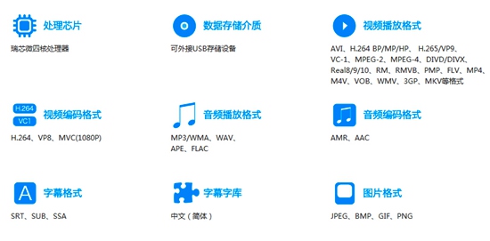 精选四核盒子 开博尔H6配置怎么样 功能详解