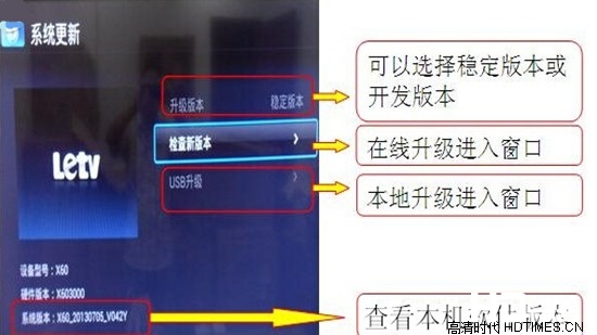 乐视超级电视系统升级【详细教程&攻略】