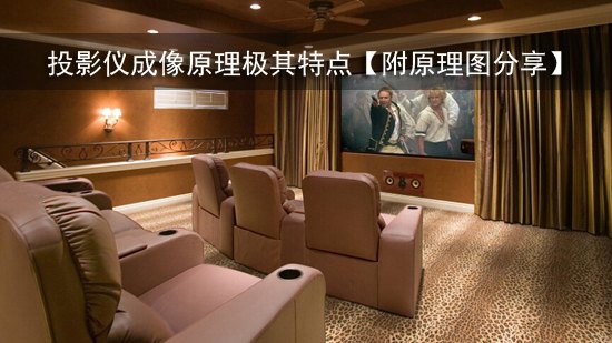 投影仪成像原理极其特点【附原理图分享】