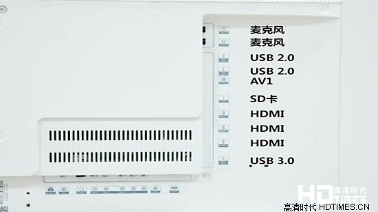 背部接口