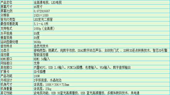 TCL智能液晶电视评测 全面了解智能液晶电视