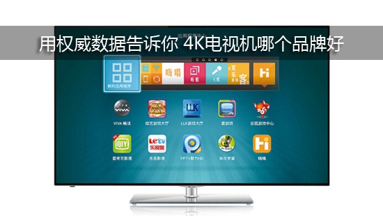 用权威数据告诉你 4K电视机哪个品牌好