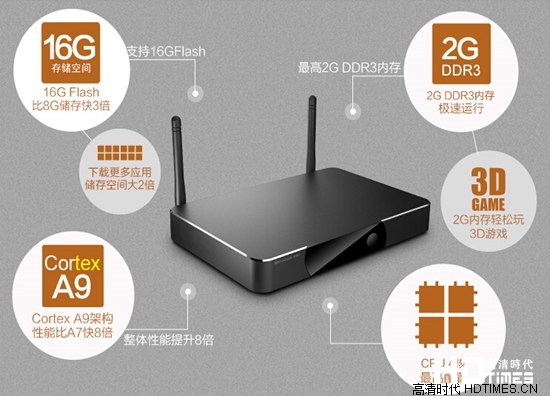 2GB+16GB闪存 开博尔F5 Plus售价499
