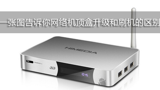 一张图告诉你网络机顶盒升级和刷机的区别