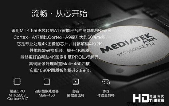 7.30日火爆开售 PPTV 55P电视仅售3959元