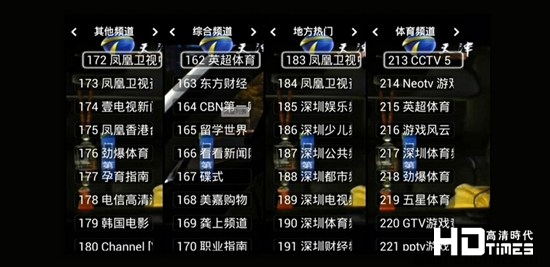 安卓电视直播软件TV版哪个好大揭密【图】