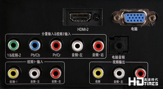 你真的知道普通电视变智能电视的方法吗?