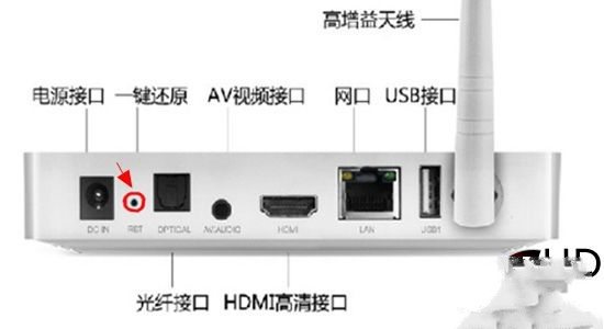 开博尔C2S刷机不用愁[简单五步 图文教程]