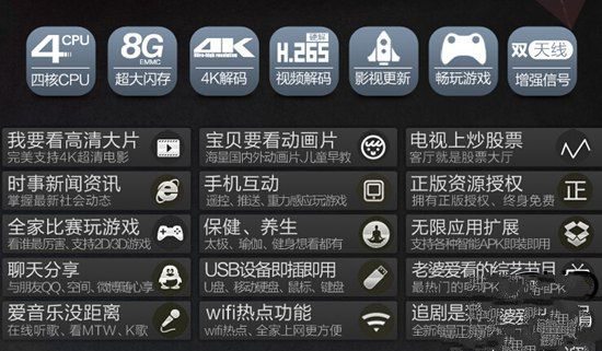 精选四核盒子 开博尔H6配置怎么样 功能详解