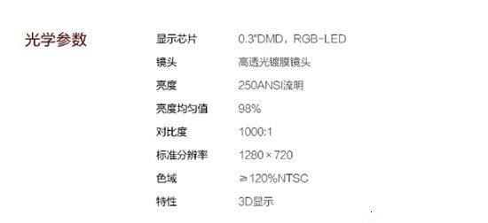 仅售1999 坚果P1智能微投参数配置曝光
