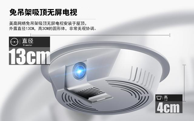 投影仪有什么优缺点
