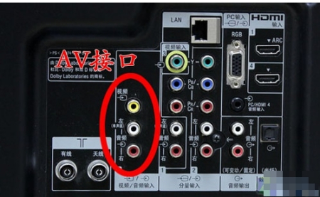 数字电视机顶盒怎么连接电视机