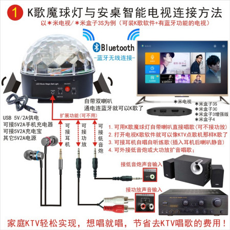 家里液晶电视上K歌,应该怎么做?
