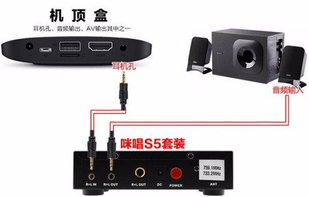 网络机顶盒接麦克风k歌,具体步骤