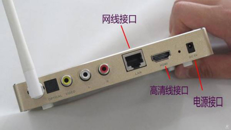 电视连不上机顶盒应该怎么办?