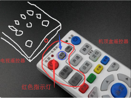 电信的网络电视遥控打开电视机具体步骤