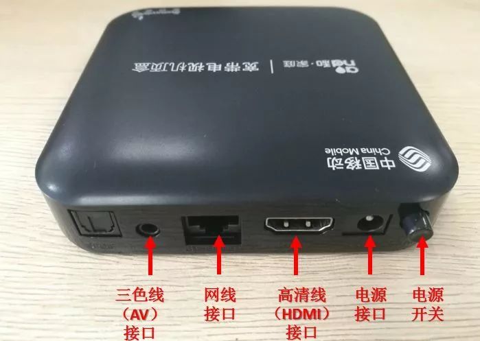 移动宽带电视用户使用手册
